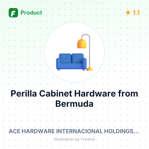Perilla Cabinet Hardware – summary card, no photo uploaded yet