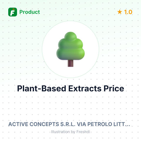 Plant-based Extracts for Cosmetic Use – summary card, no photo uploaded yet