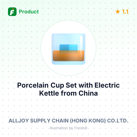 Porcelain Cup Set with Electric Kettle – summary card, no photo uploaded yet