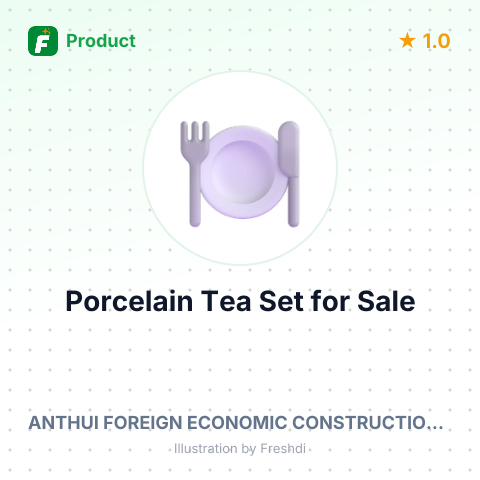 Porcelain Tea Set Plates – summary card, no photo uploaded yet