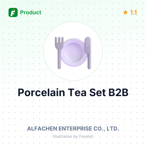 Porcelain Tea Set with Apricot Pattern – summary card, no photo uploaded yet