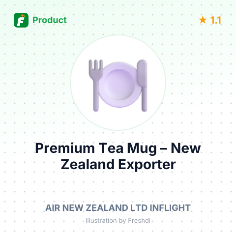 Premium Tea Mug – summary card, no photo uploaded yet