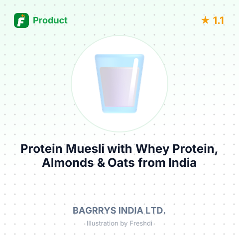 Protein Muesli with Whey Protein, Almonds & Oats – summary card, no photo uploaded yet