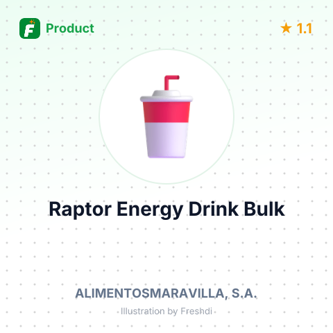 Raptor Energy Drink - 473ml – summary card, no photo uploaded yet