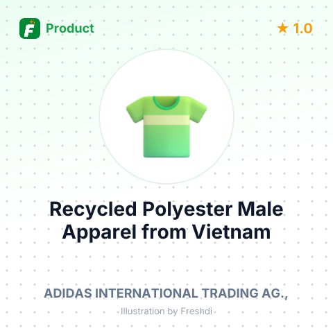 Recycled Polyester Male Apparel – summary card, no photo uploaded yet