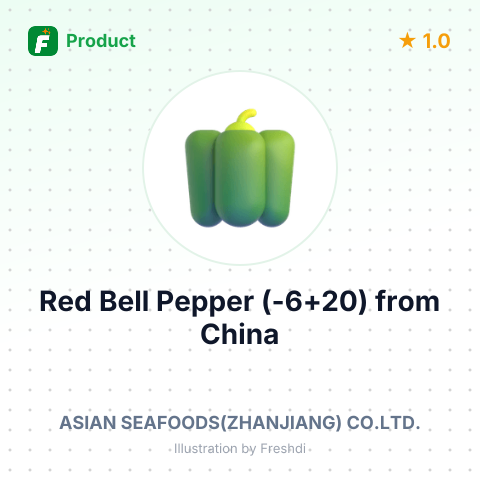 Red Bell Pepper (-6+20) – summary card, no photo uploaded yet