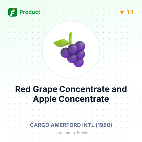 Red Grape Concentrate (Low Acid) and Apple Concentrate (Low Aroma) – summary card, no photo uploaded yet