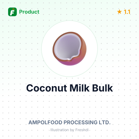 Roi Thai Coconut Milk 250ml – summary card, no photo uploaded yet