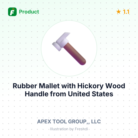 Rubber Mallet with Hickory Wood Handle – summary card, no photo uploaded yet
