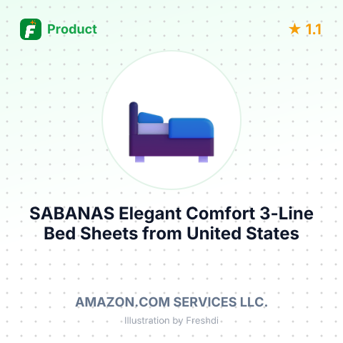 SABANAS Elegant Comfort 3-Line Bed Sheets – summary card, no photo uploaded yet