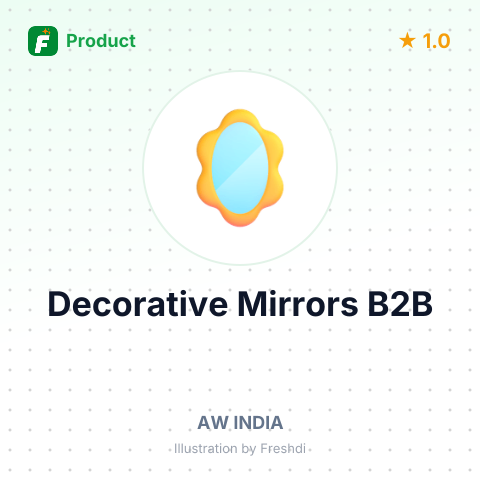 Set of 3 Pebble Shaped Mirrors – summary card, no photo uploaded yet