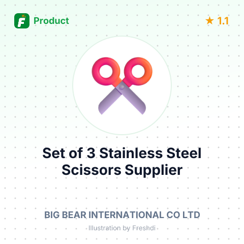 Set of 3 Stainless Steel Scissors – product summary card, no photo uploaded yet