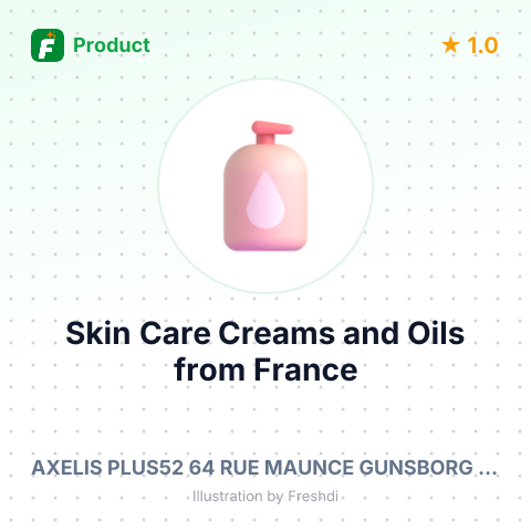 Skin Care Creams and Oils – summary card, no photo uploaded yet