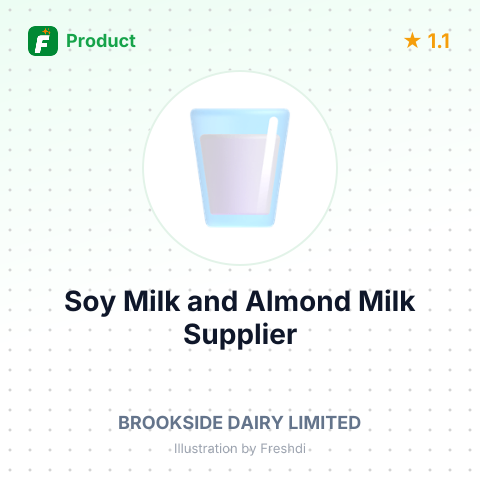 Soy Milk and Almond Milk – summary card, no photo uploaded yet