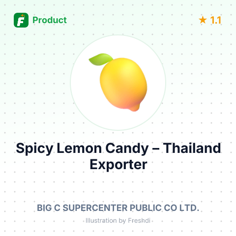 Spicy Lemon Candy – summary card, no photo uploaded yet