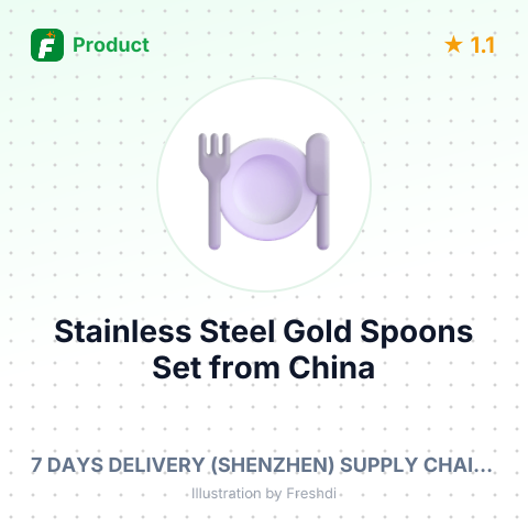 Stainless Steel Gold Spoons Set – summary card, no photo uploaded yet