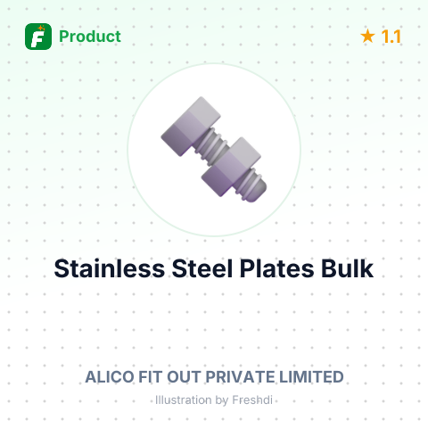 Stainless Steel Plate Set – summary card, no photo uploaded yet