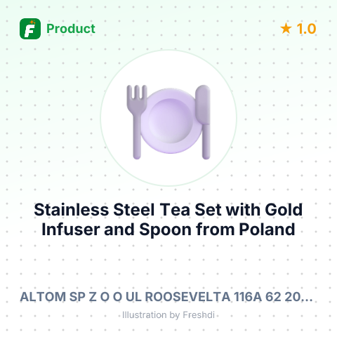 Stainless Steel Tea Set with Gold Infuser and Spoon – summary card, no photo uploaded yet