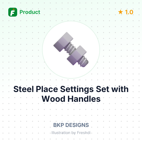 Steel Place Settings Set with Wood Handles – summary card, no photo uploaded yet