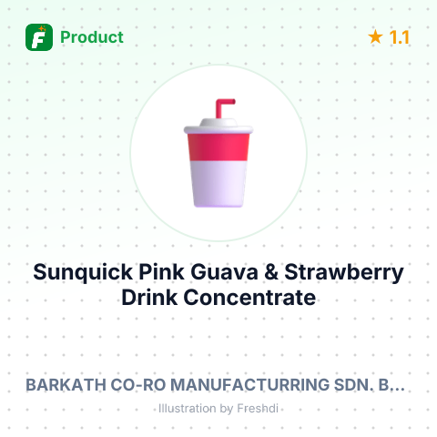 Sunquick Pink Guava & Strawberry Drink Concentrate – summary card, no photo uploaded yet