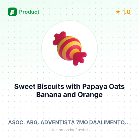 Sweet Biscuits with Papaya, Oats, Banana, and Orange – summary card, no photo uploaded yet