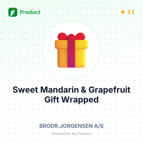 Sweet Mandarin & Grapefruit Gift Wrapped Candlelit Gift Set – summary card, no photo uploaded yet