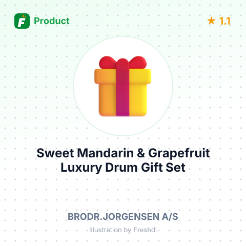 Sweet Mandarin & Grapefruit Luxury Drum Gift Set – summary card, no photo uploaded yet
