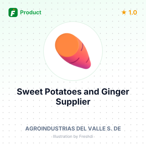 Sweet Potatoes and Ginger – summary card, no photo uploaded yet