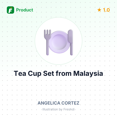 Tea Cup Set – summary card, no photo uploaded yet