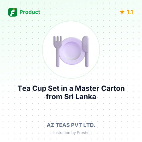 Tea Cup Set in a Master Carton – summary card, no photo uploaded yet