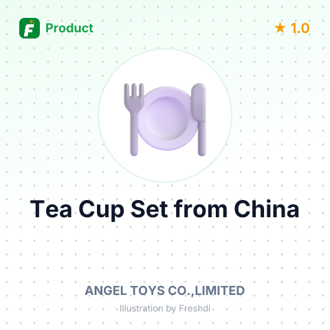 Tea Cup Set – summary card, no photo uploaded yet