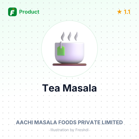 Tea Masala – summary card, no photo uploaded yet