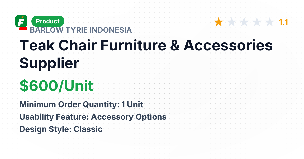 Teak Chair Furniture & Accessories – product summary card, no photo uploaded yet