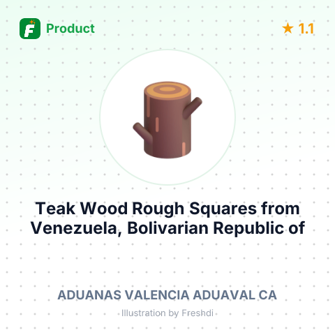 Teak Wood Rough Squares – summary card, no photo uploaded yet