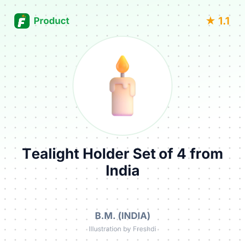 Tealight Holder Set of 4 – summary card, no photo uploaded yet