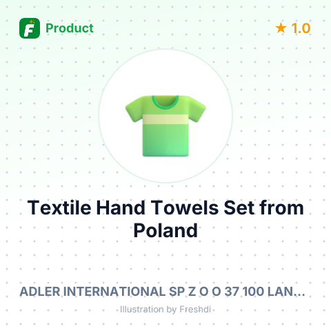 Textile Hand Towels Set – summary card, no photo uploaded yet