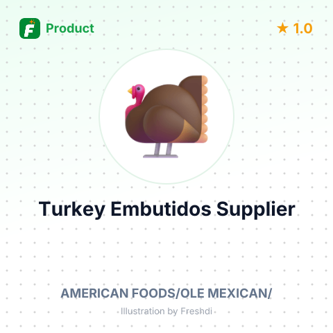 Turkey Embutidos – summary card, no photo uploaded yet