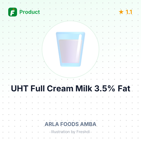UHT Full Cream Milk 3.5% Fat – summary card, no photo uploaded yet