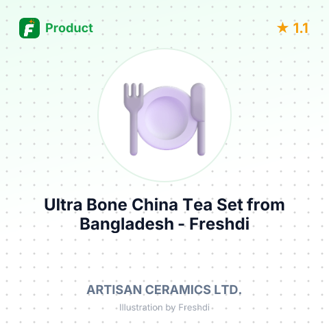 Ultra Bone China Tea Set – summary card, no photo uploaded yet