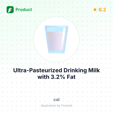 Ultra-Pasteurized Drinking Milk with 3.2% Fat – summary card, no photo uploaded yet