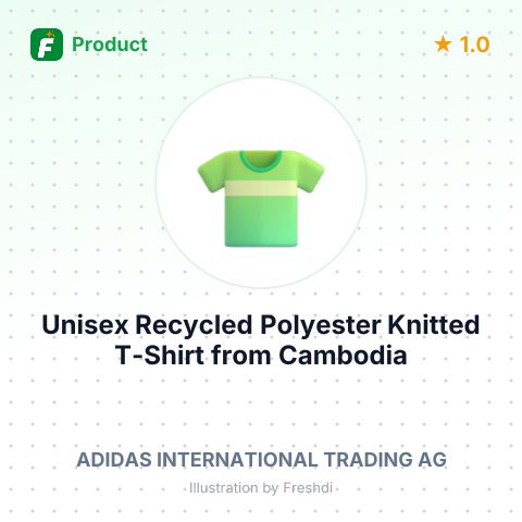Unisex Recycled Polyester Knitted T-Shirt – summary card, no photo uploaded yet