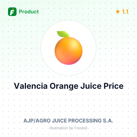 Valencia Nectar Orange Mango Juice – summary card, no photo uploaded yet