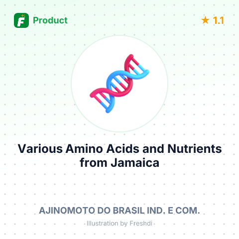 Various Amino Acids and Nutrients – summary card, no photo uploaded yet