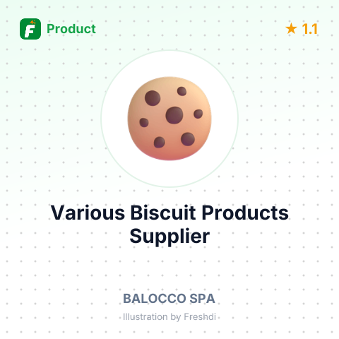 Various Biscuit Products – summary card, no photo uploaded yet