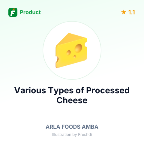 Various Types of Processed Cheese – summary card, no photo uploaded yet