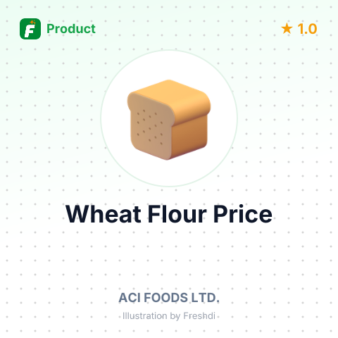 Wheat Flour (Maida) – summary card, no photo uploaded yet
