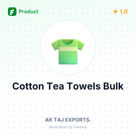 White Cotton Tea Towels – summary card, no photo uploaded yet