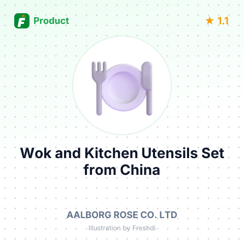 Wok and Kitchen Utensils Set – summary card, no photo uploaded yet