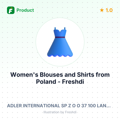 Women's Blouses and Shirts – summary card, no photo uploaded yet