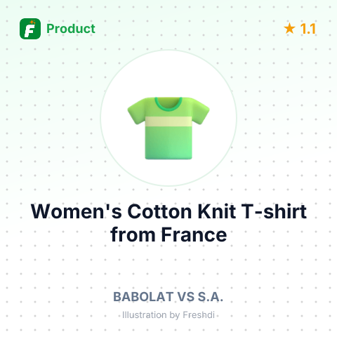 Women's Cotton Knit T-shirt – summary card, no photo uploaded yet